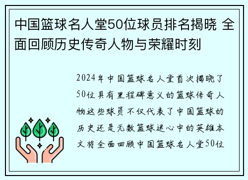 中国篮球名人堂50位球员排名揭晓 全面回顾历史传奇人物与荣耀时刻